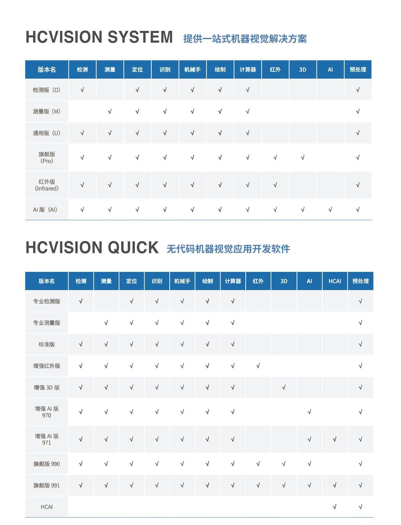 匯萃智能公司介紹-2024版(OCR)_15.jpg
